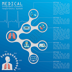 医疗和保健信息 呼吸系统统计图和记录仪表医院骨骼解剖学结核生物学肺炎诊所医生插图药品图片