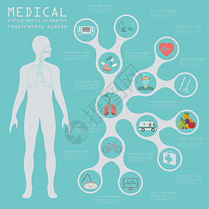 医疗和保健信息 呼吸系统统计图和记录仪表诊所药品结核救护车医院图表癌症科学身体插图图片