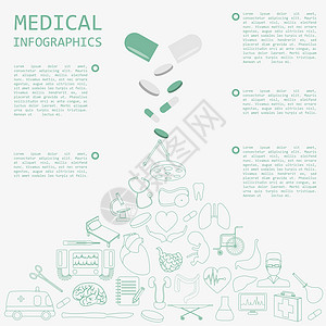 医学和保健信息资料 创建信息库的要点注射器医院数据插图医生骨骼生物学科学药品诊所图片