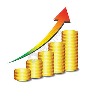 金金硬币图货币生长投资商业市场插图金融黄色金子成功营销背景图片