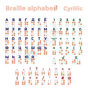 西里尔盲文字母 标点和数字图片