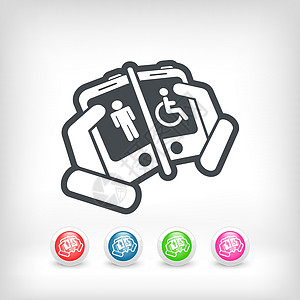禁用设备社区直觉轮椅手机残障情况技术触摸屏帮助按钮图片