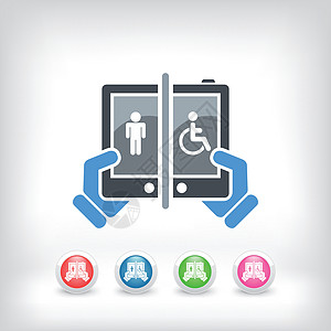残疾人社会网络互联网社区按钮展示直觉情况技术电话触摸屏残障图片