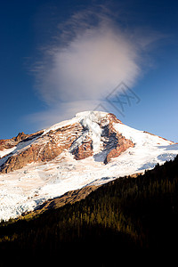 北冰山山脉 贝克太阳座山海脊冰川峰海拔火山冰川高地旅行石头高度蓝色荒野登山图片