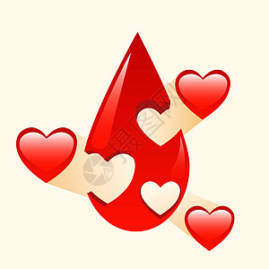献血和捐输器官药物图片