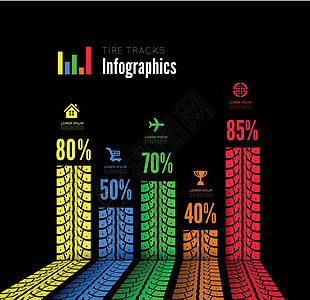 轮胎轨迹图背景背景数据插图自行车网络酒吧报告数字商业柱子车轮图片