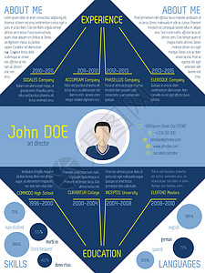 现代 cv 恢复蓝色和绿色颜色图片