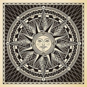 日太阳指南针背景图片