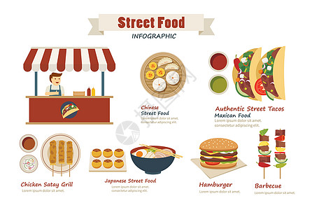 街道食物街头食品插图型公寓设计图片