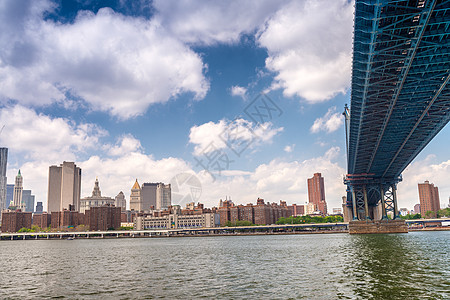 纽约天际建筑全景城市办公室白色天空蓝色景观天线帝国图片