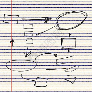 在一行纸页上说明流程流程流动情况学校记事本艺术品插图内衬条纹白色笔记软垫图表背景图片