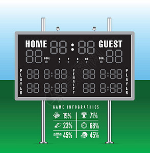 美国足球记分牌 带有信息地理学游戏杯子体育场优胜者木板竞技场场地运动旗帜棒球图片