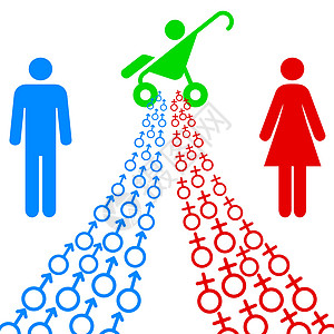 男性和女性性别符号的插图往往朝着这个目标发展男生女孩夫妻女士男人婚礼异性蓝色联盟蜜月图片