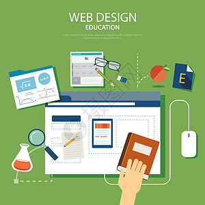 教育网站开发项目设计理念图片
