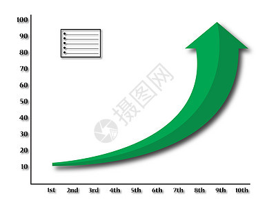 绿箭图正数背景图片