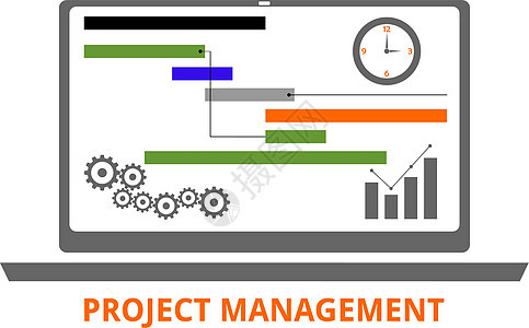 矢量项目管理组织齿轮经理资源方法时间软件团队标准插图背景图片