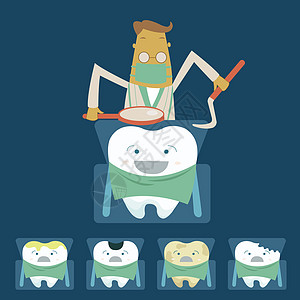 牙科医生在牙医椅子上检查病人的牙齿图片