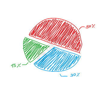 图形图表红色线条正方形柱子饼形背景图片