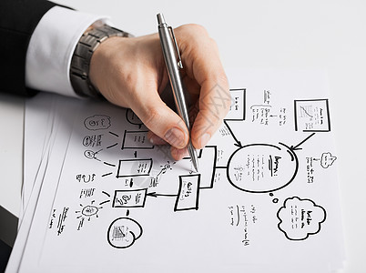 以钢笔绘图仪 将男性手合上经济学套装木板营销战略财政推介会头脑办公室笔记图片