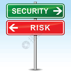 安全符号保险风险危险商业警告投资图片