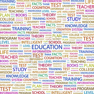 教育概念标签科学广告学校营销思考知识教学词云图片