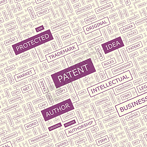 供职学期作者概念词云插图著作权执照发明商标标签图片