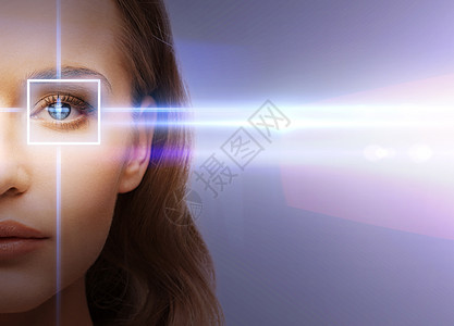 使用激光校正框架的妇女眼睛生物药品眼皮鸢尾花女孩扫描鉴别外科眼科识别图片