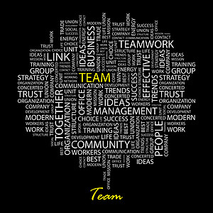 团队战略社区领导合作团体概念工作成就打印拼贴画图片