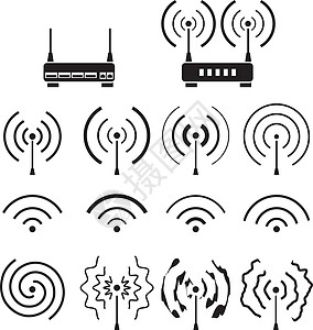 收集Wifi和无线信号波图片