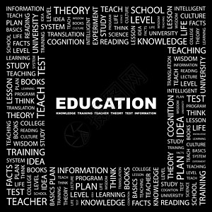 教育思考广告项目营销科学产品知识印刷标签大学背景图片