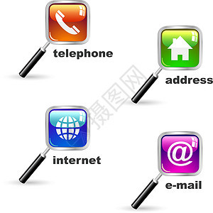 家庭 电话 互联网和电子邮件标签页脚营销传单帮助服务耳机设计导航产品背景图片