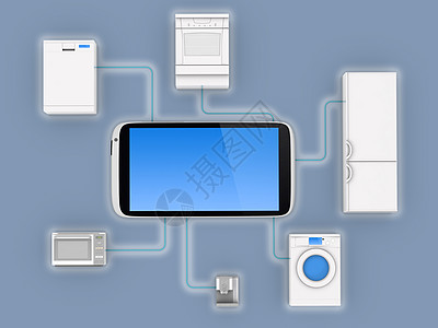 因特网 物联网电子产品自动化协议服务洗涤商业监控网络建筑学手机图片