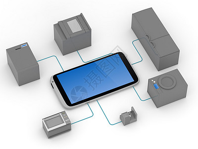 因特网 物联网插图网络自动化基础设施建筑学数据控制服务手机家庭图片