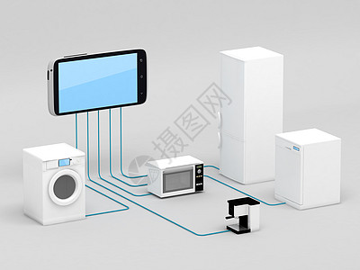 因特网 物联网传感器控制电子产品家电基础设施洗碗机监控洗涤电脑上网图片