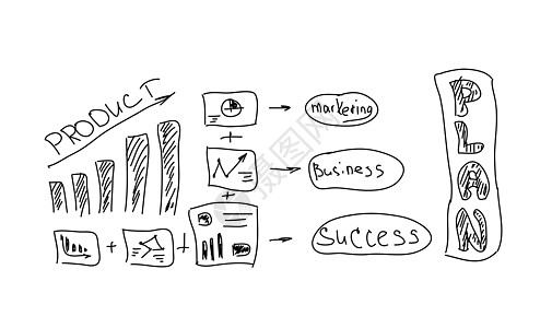 商业语言营销图形化图表白色图片