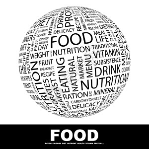 食物健康餐厅菜单广告协会营养词云标签饮食学期图片
