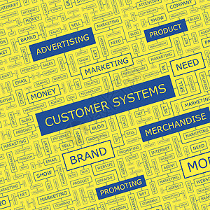 海关系统商业客户关系质量风格词云营销拼贴画学期战略插图图片