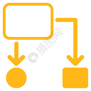 来自商业集的计划图标流程图算法项目编程建筑学绘画解决方案黄色流动界面图片