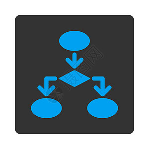 流程图图标组织流动块方案信息节点概念解决方案算法正方形图表图片
