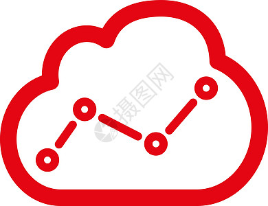 商业双色集的分析图标Name多云数据计算信息生长战略云景天空字形图表图片