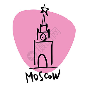 俄罗斯首都克里姆林宫莫斯科图片