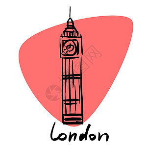 伦敦 英格兰的首府背景图片
