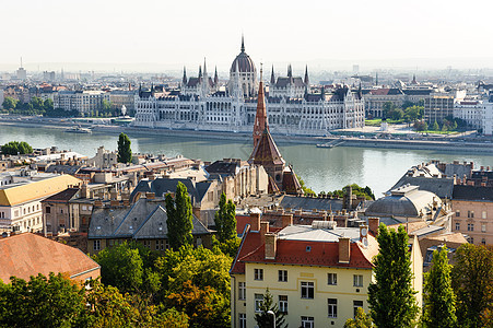 布达佩斯 从Buda一侧到Pest景观国家日落旅行议会城市建筑首都天线场景图片