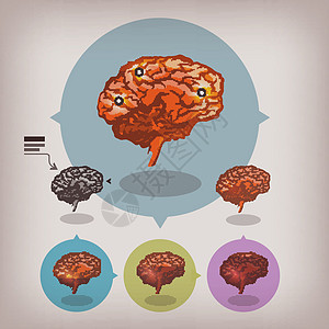人脑科学天才专注心理小脑插图神经智力身体药品图片