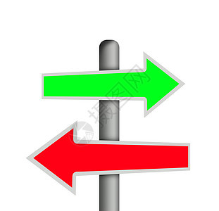 白色上隔离的两条路标红色街道插图指标水平邮政运输盘子绿色概念图片
