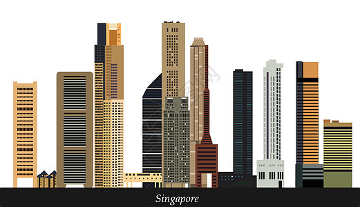 SINAPore 城市天线市中心联盟建筑地标全景外表地平线房屋景观插图图片