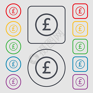 英镑图标符号 圆形上的符号和带框的平方按钮 矢量图片