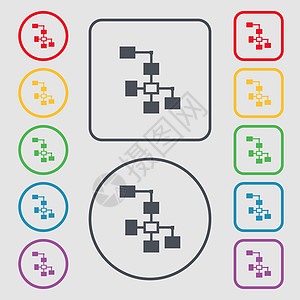 本地网络图标符号 圆形上的符号和带框架的平方按钮 矢量图片