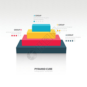 商业人口图金金字塔4色图片