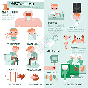 甲状腺中毒症血管保健及医疗光学仪图片